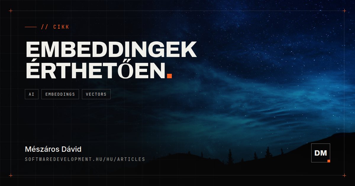 Embeddings: hogyan „érti” az AI, hogy két szöveg hasonló jelentésű?